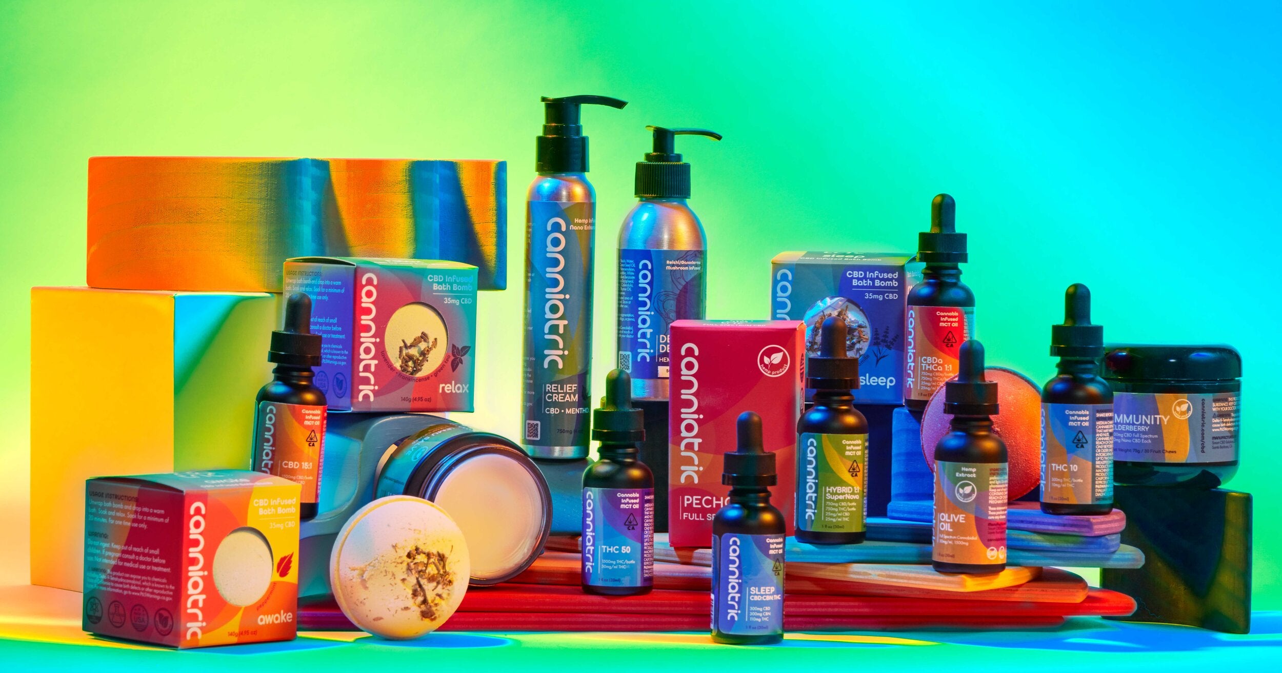 CANNIATRIC TINCTURES  Full Spectrum CBD 15:1 - 1oz